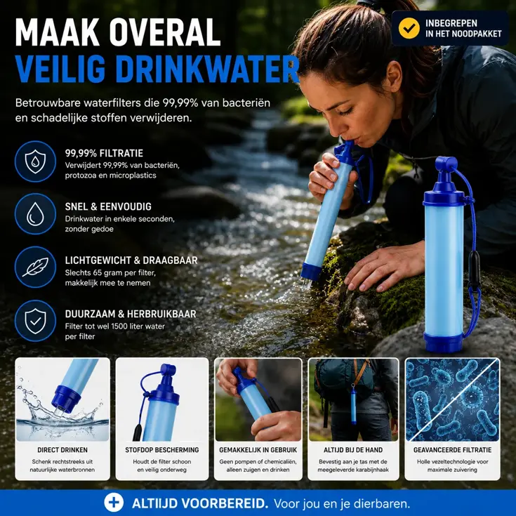 Noodpakket XL met Powerbank-Noodradio-Waterfilter