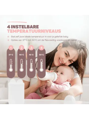 Flessenwarmer Wit Onderweg - MAX - 13200 mAh