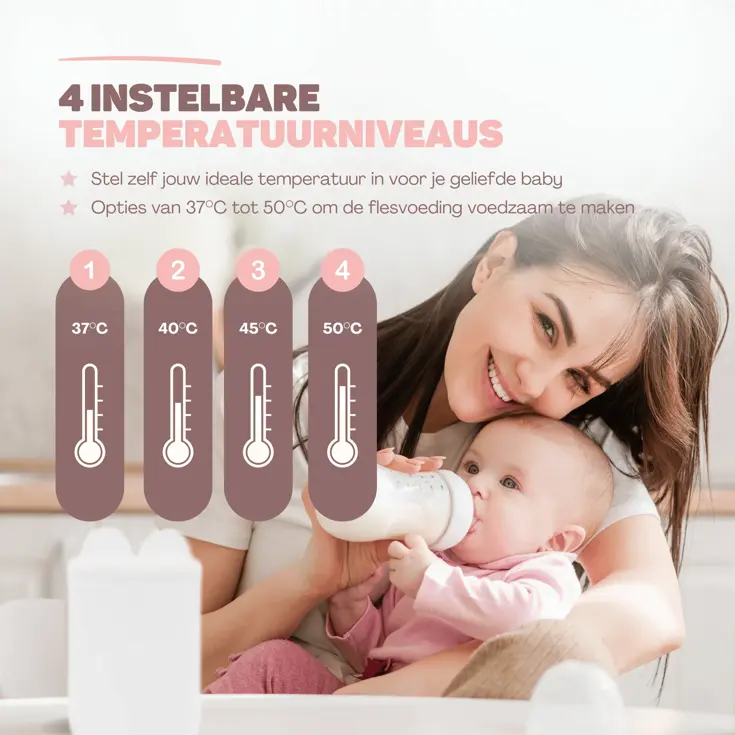 Flessenwarmer Wit Onderweg - MAX - 13200 mAh