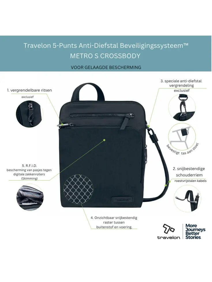 Metro Anti-Diefstal S Crossbody Tas