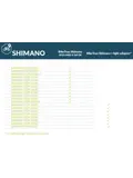 BikeTrax GPS-fietstracker - Shimano