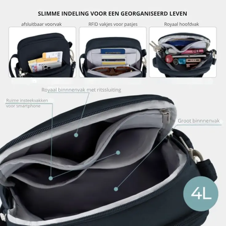 Classic Anti-diefstal Travel Bag