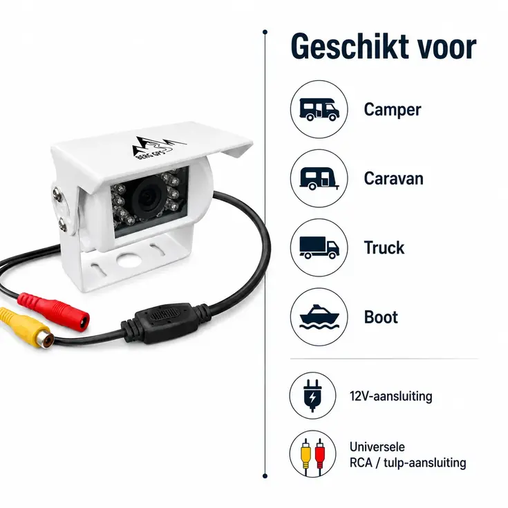 Full HD achteruitrijcamera voor campers
