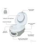 My Carry Potty - Reispotje