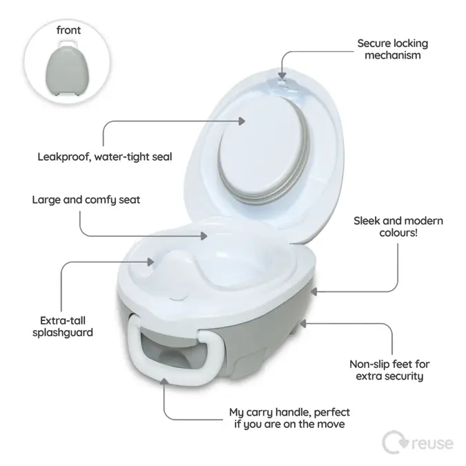 My Carry Potty - Reispotje