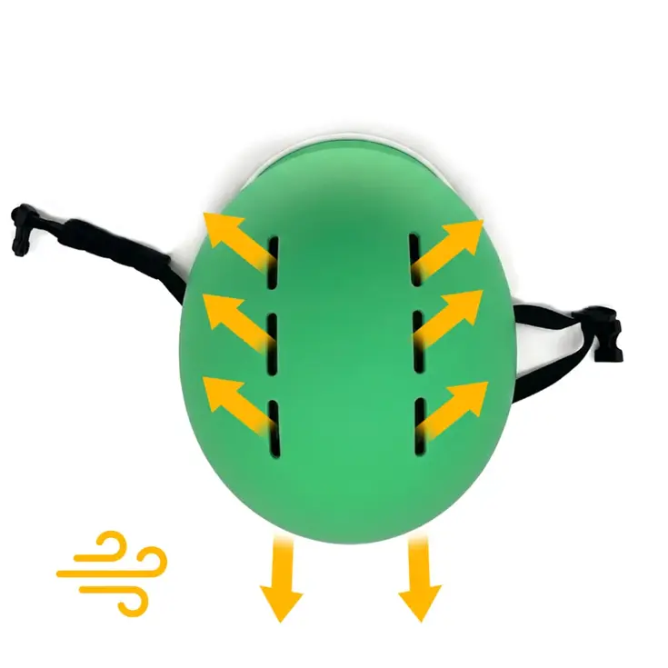 UrbanCap fietshelm