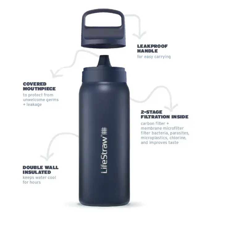 Lifestraw Go - RVS Waterfles 1L - Wit