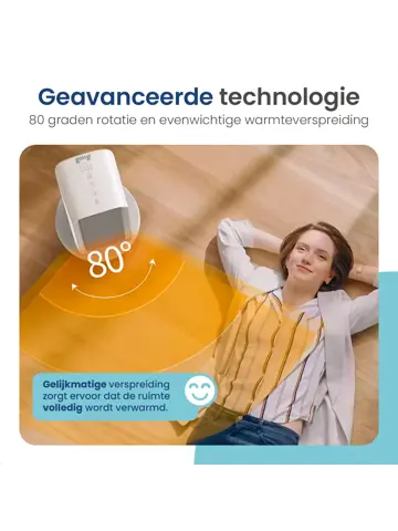 Ventilatorkachel met Thermostaat - 1500W