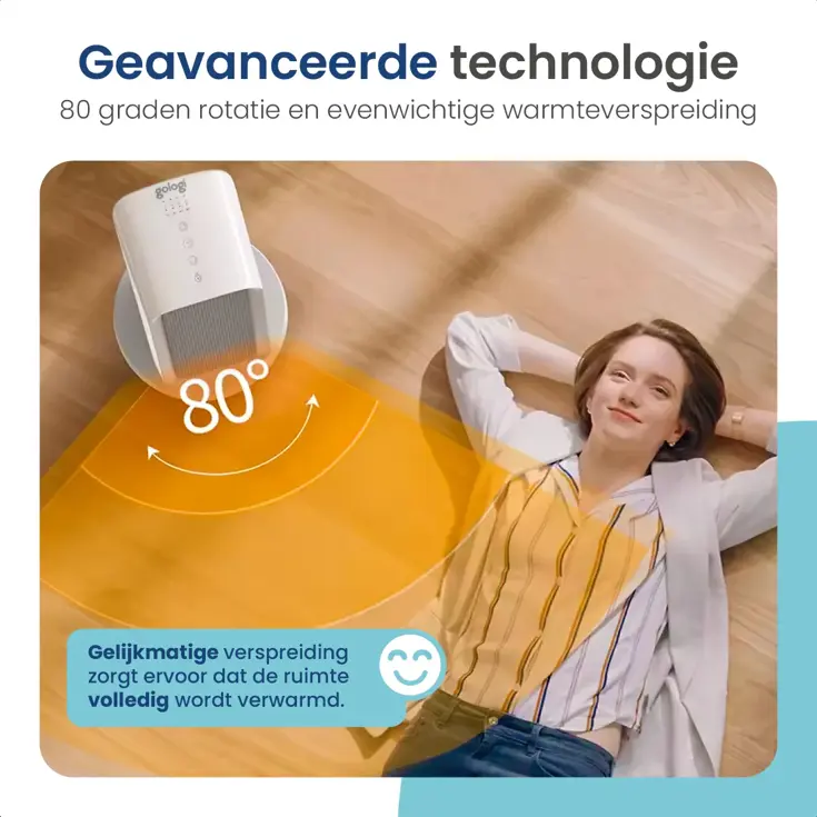 Ventilatorkachel met Thermostaat - 1500W