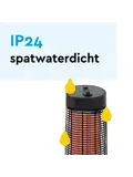 Terrasverwarmer tafelmodel infrarood 1200W