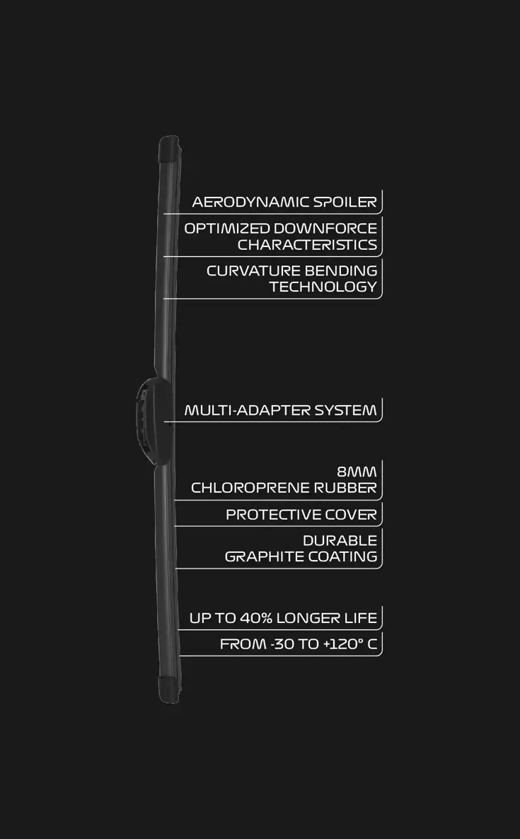 FB530 Ruitenwisser - 530mm
