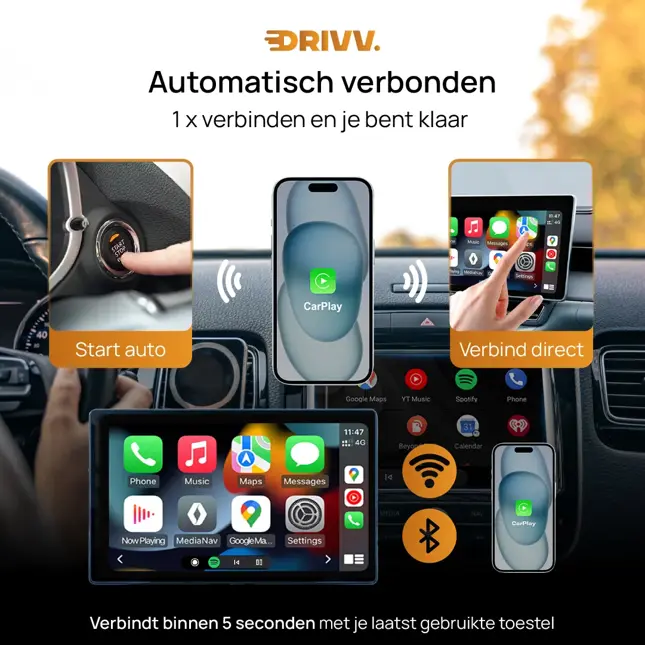 Drivv. 2in1 CarPlay Dongle - Apple CarPlay