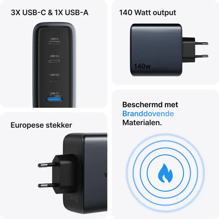 Charge M6140 - Snellader - 140W 4-in-1 GaN