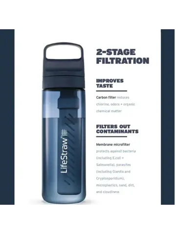Lifestraw Go 2.0 - Waterfles 650ml - Laguna