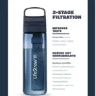 Lifestraw Go 2.0 - Waterfles 650ml - Laguna