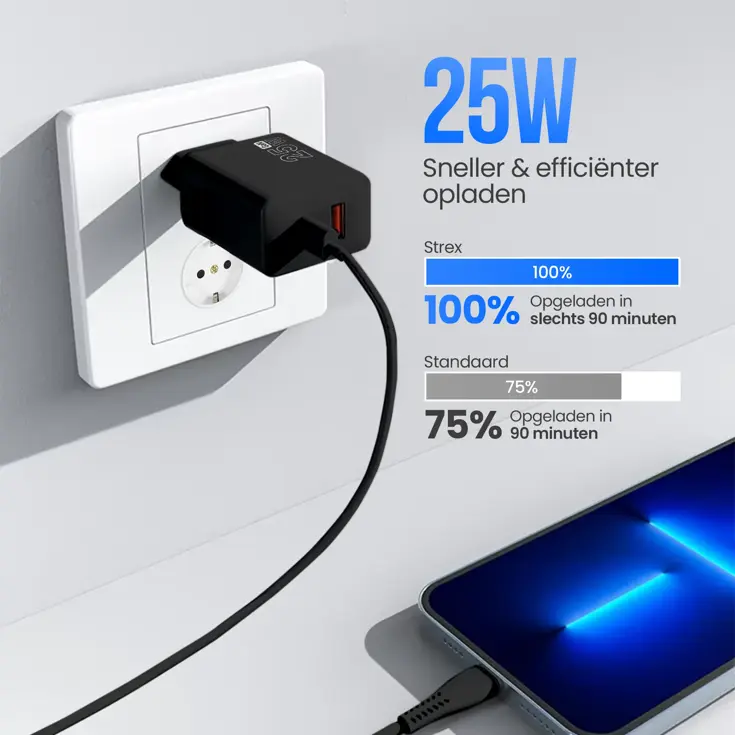 Oplader - Fast Charger