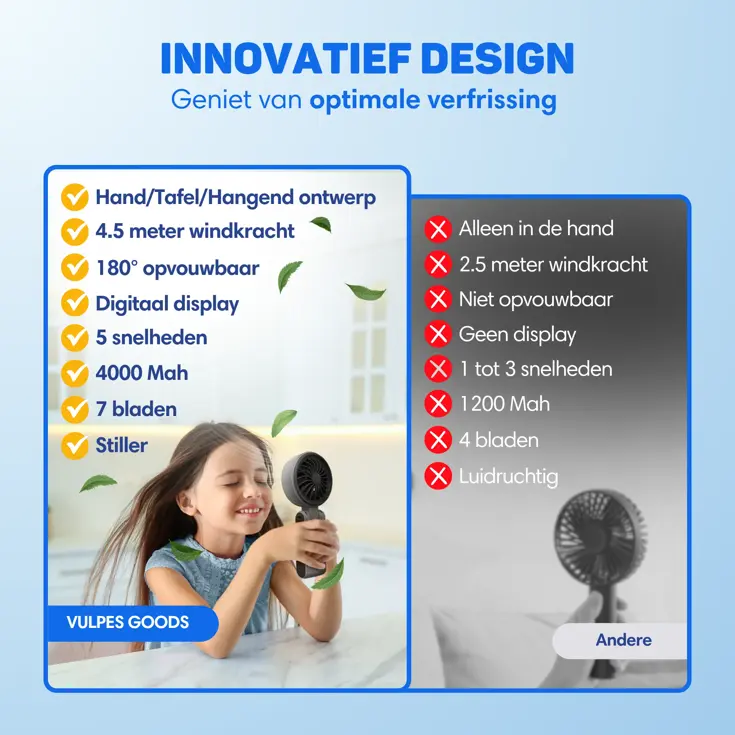 Handventilator PRO 3in1 - Oplaadbaar & Draagbaar