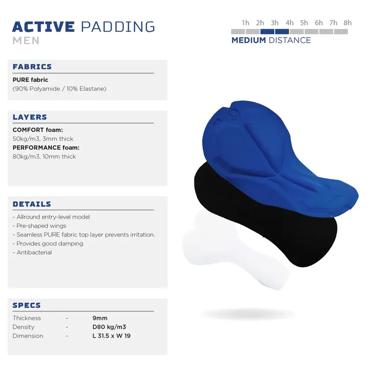 Core - Fietsshort Heren