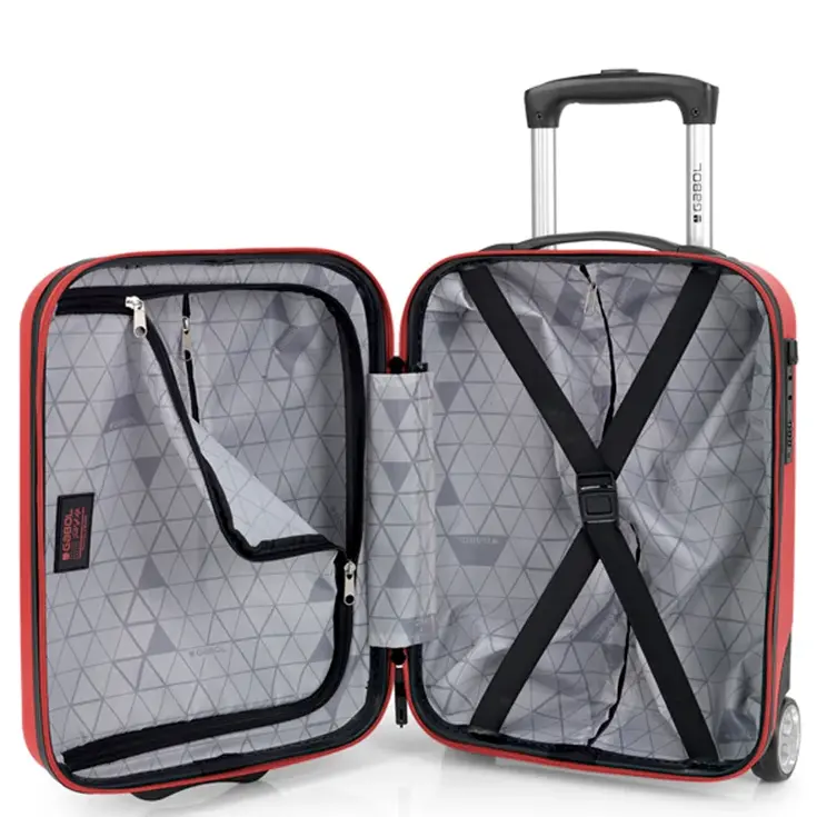 Gabol Underseater koffer Future Plus