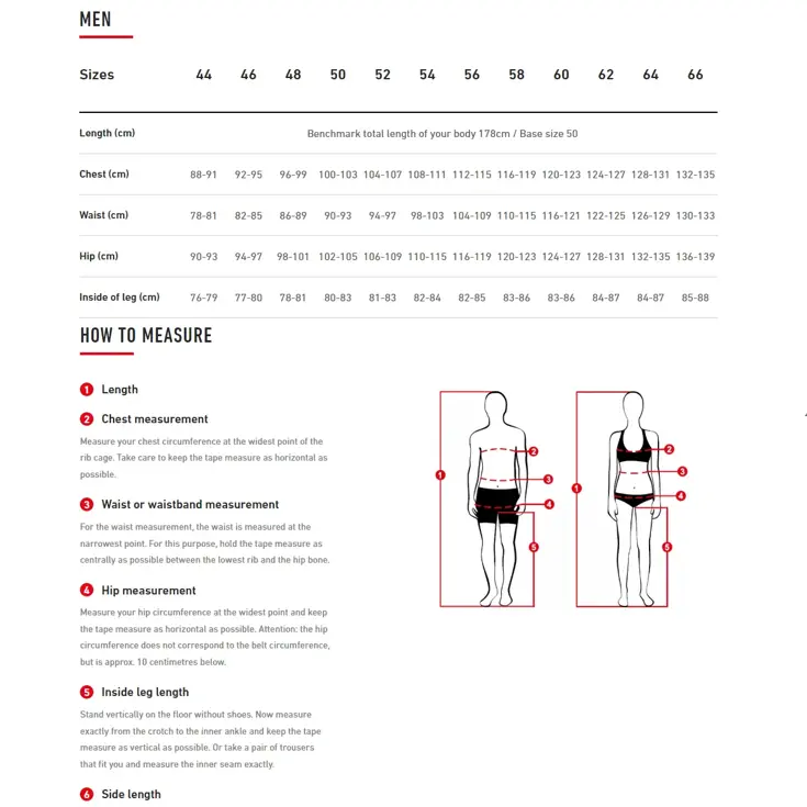 Loeffler fietsshirt Penta heren