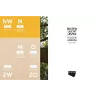 Wandelgids Buitenluchtleven