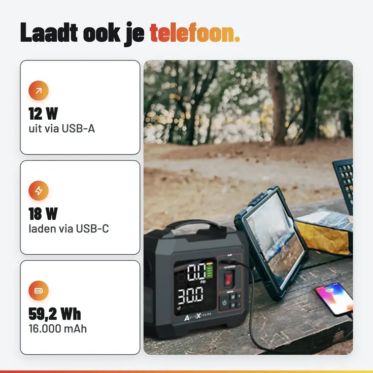 Air-300 - Luchtcompressor & Elektrische fietspomp