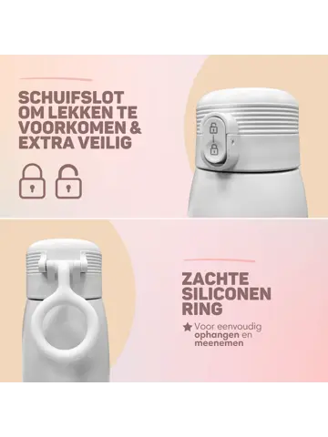 Thermosfles Flessenwarmer - Draadloos & Draagbaar