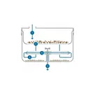Smarttank - slimme vuilwatertank, schone overloop