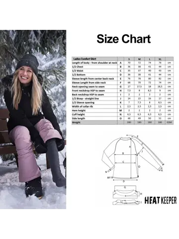 Comfort - Dames - Thermoset