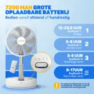 Vulpes Goods - Draadloze Statiefventilator - 4in1