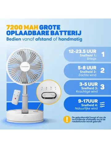 Draadloze Statiefventilator - 4in1 - Inklapbaar