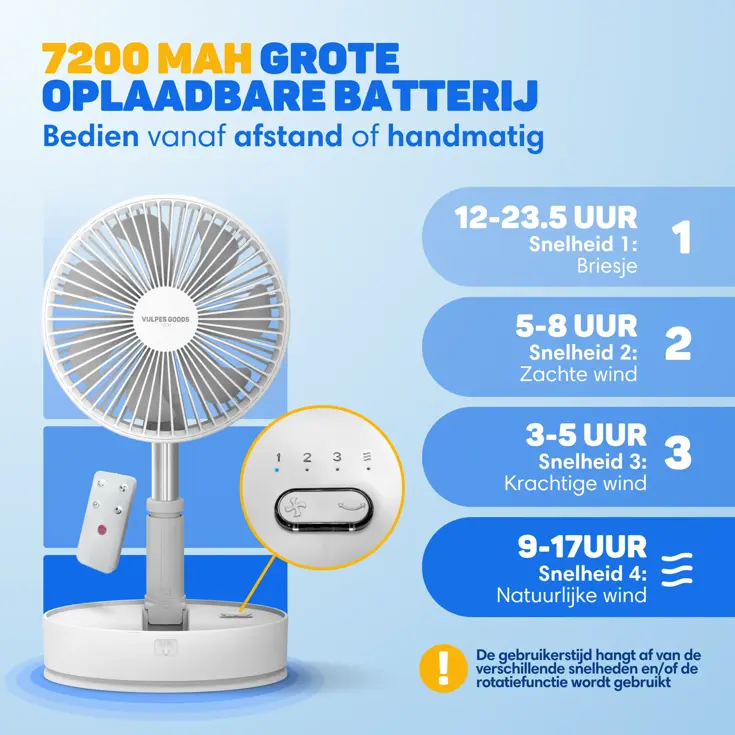 Draadloze Statiefventilator - 4in1 - Inklapbaar