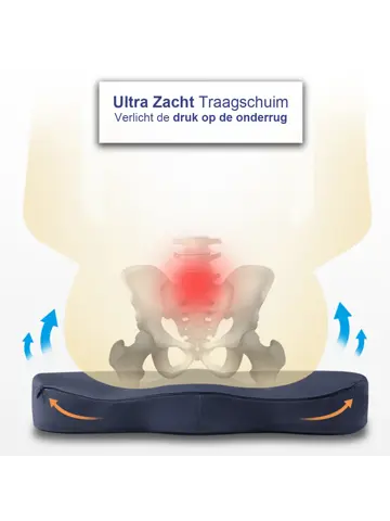 Ergonomisch  Zitkussen voor onderweg - Stuitkussen