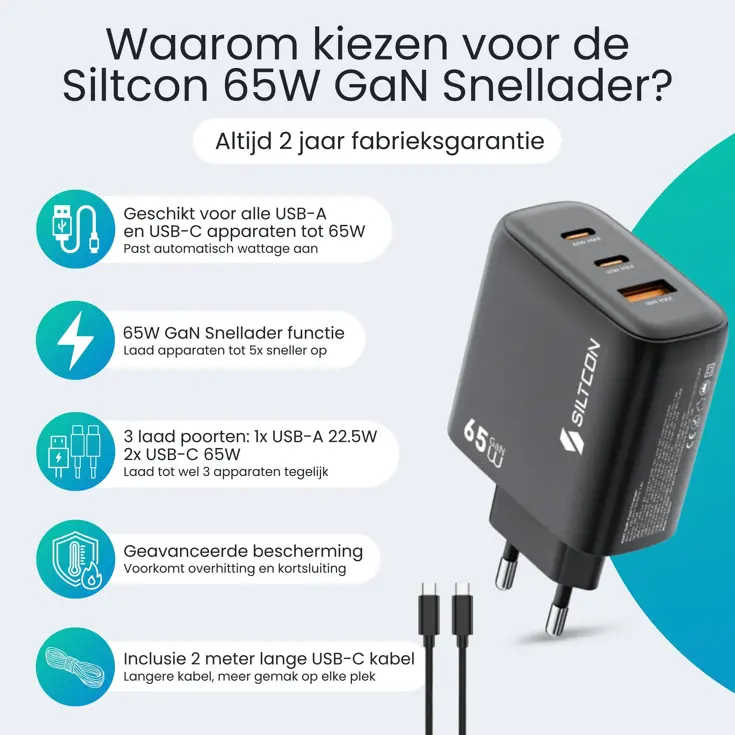 Snellader - 65W - 2x USB-C + USB-A