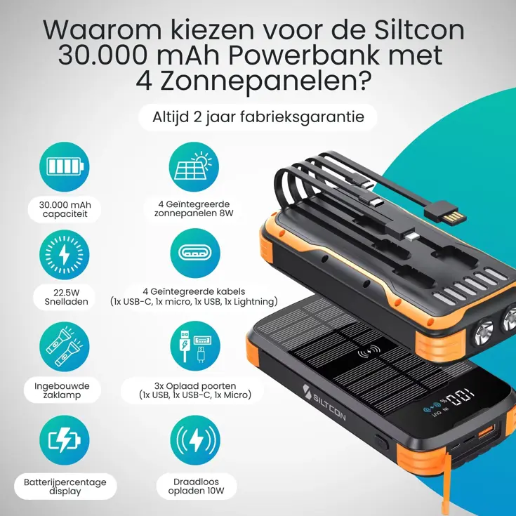 Solar Powerbank - 30.000mAh - 4 Panelen