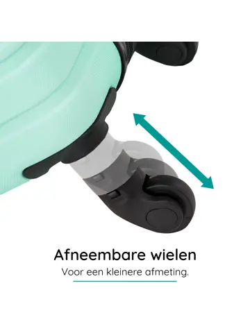 Kofferset S ABS 39L met TSA-slot en 360° wielen