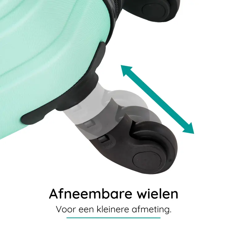 Kofferset XS ABS 29L met TSA-slot en 360° wielen