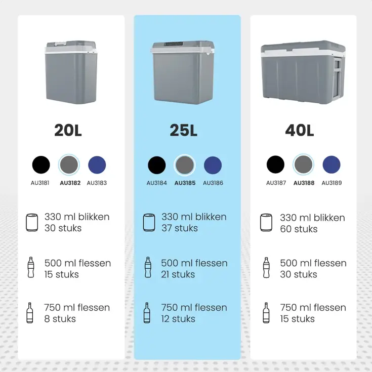 Koelbox Elektrisch 25L