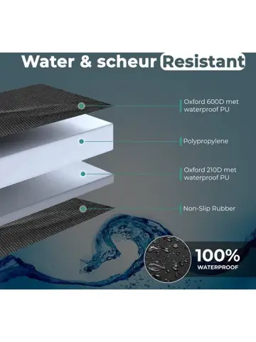Hondendeken - 135 x 145 CM - Beschermhoes
