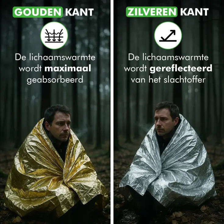 Nooddeken – 4 Stuks