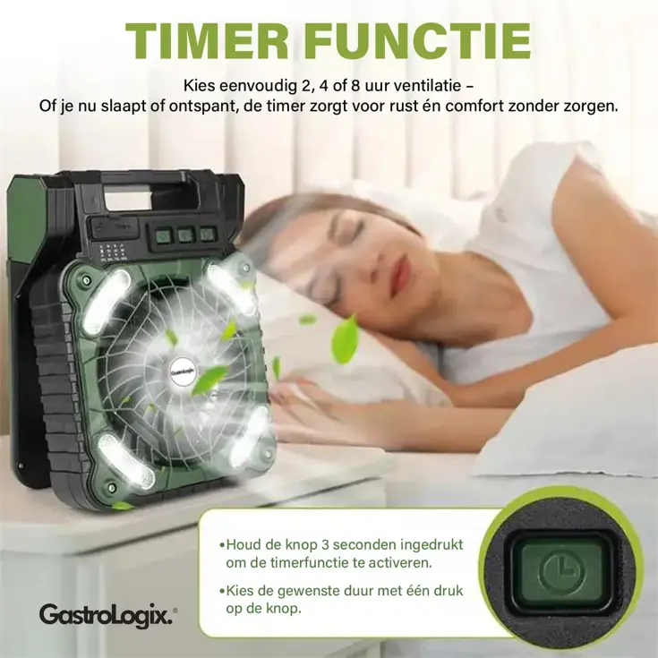 3-in-1 Zonnepaneel Powerbank Ventilator Groen
