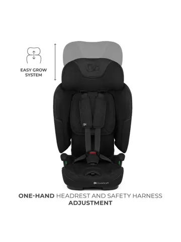 Fix2Go - I-Size Autostoel