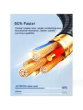 4-in-1 Multikabel - Zwart - Joyroom