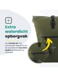 Voltano Luxe E‑bike Fietstas 28 L