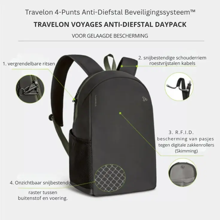 Voyages Anti-diefstal Daypack