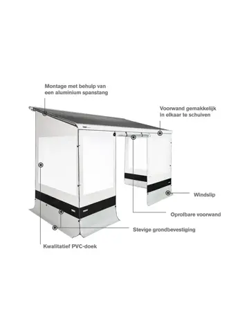 rain blocker zijwand G2 TO1200 V2