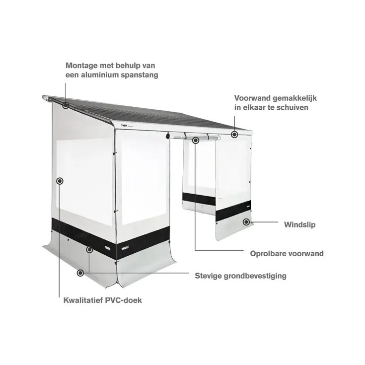 Thule rain blocker zijwand G2 TO1200 V2