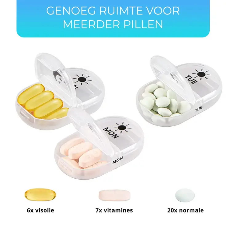 GEASY Pillendoos 7 Dagen – 2 Vakken