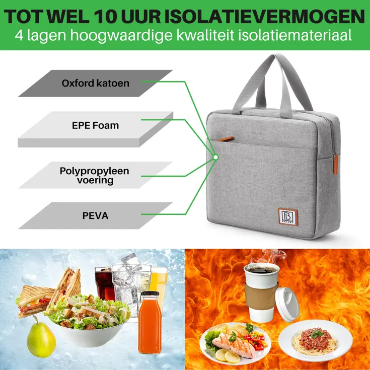 Koeltas - Lunchtas 7 Liter