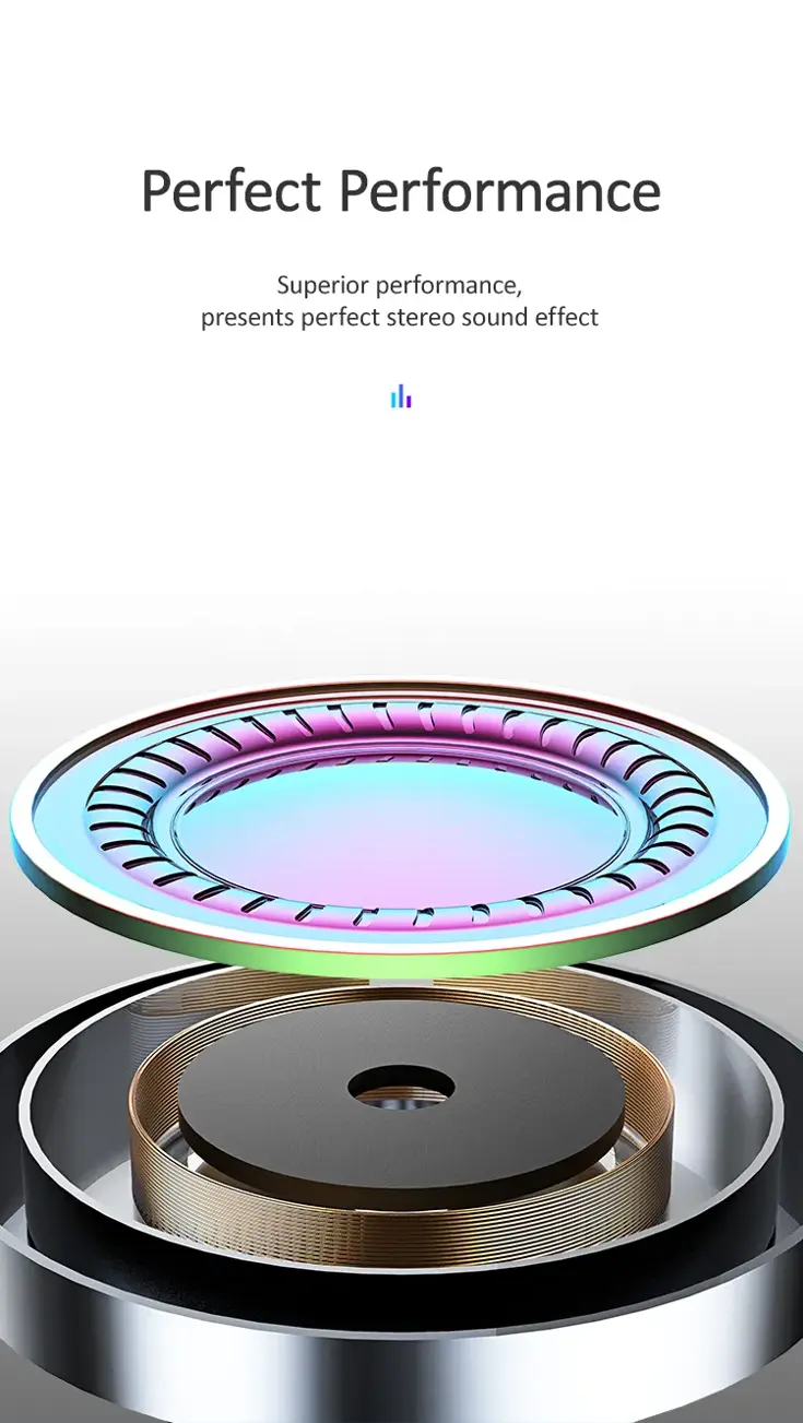 Bedrade Oordopjes - 1.2m - USAMS